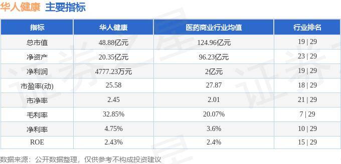 🌸【2024新澳门资料大全免费新鼬】🌸-6月17日基金净值：融通健康产业灵活配置混合A/B最新净值2.492，跌0.64%  第2张