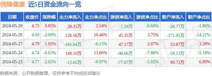 🌸【新澳精选资料免费提供】🌸-女人内裤上如果没有出现这3个症状，偷着乐吧，你的子宫还很健康  第1张