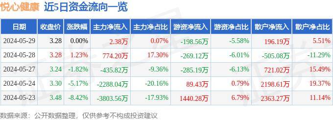 🌸【2024澳门资料大全正版资料】🌸-《我们的眼睛——给孩子的眼健康科普绘本》入选“2024湖北省优秀科普作品”  第5张