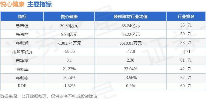 映客直播：新澳门精准资料大全管家婆料-百度健康与兴齐眼药达成合作