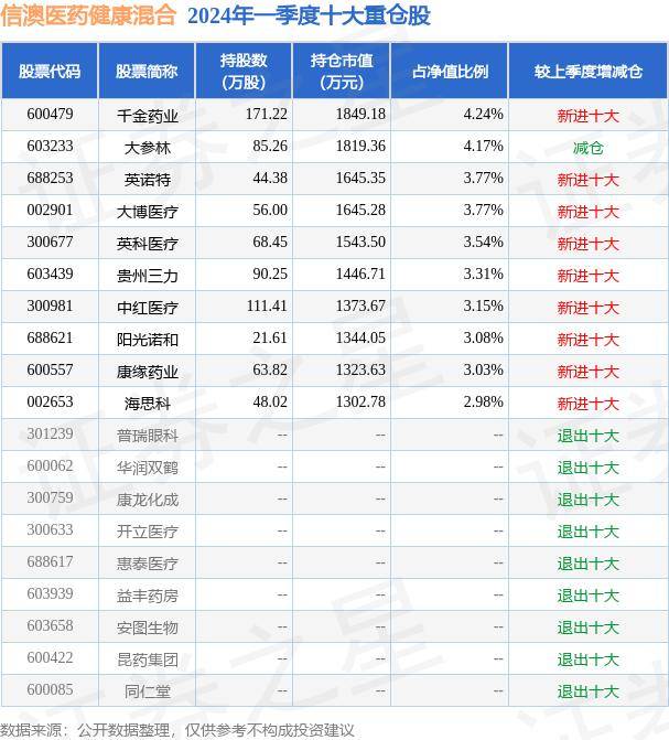 🌸【澳门一码一肖一特一中2024】🌸-幸福心帮助！常熟市沙家浜镇沙南村开展老年人健康心态专题讲座  第4张