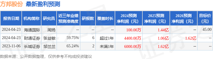 🌸【2024澳门正版资料免费大全】🌸-尽管面临种种挑战 C919瞄准国际市场  第6张