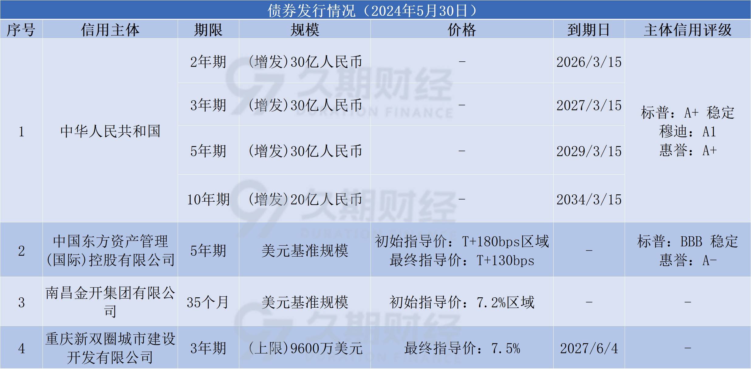 🌸【澳门今晚必中一肖一码准确9995】🌸-“144小时免签”政策扩容 打卡非遗美食受国际游客追捧  第2张