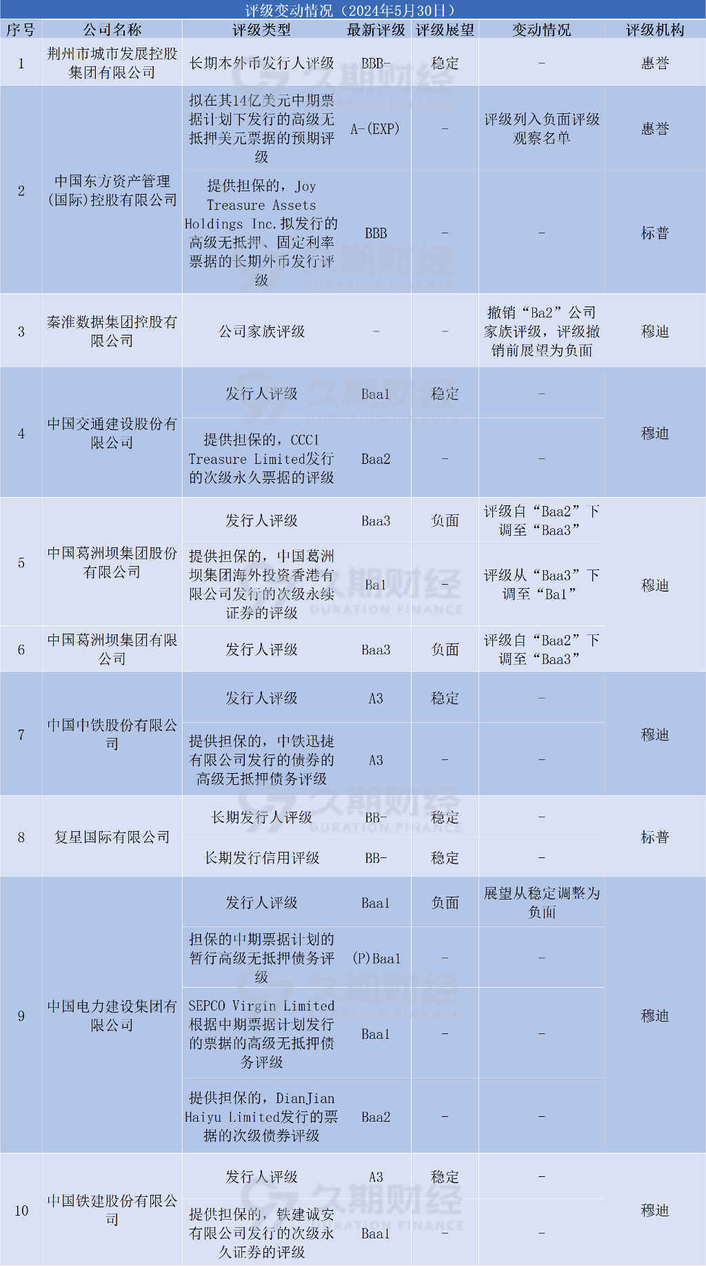 🌸【澳门六开彩天天开奖结果】🌸-迪拜国际商会主席苏拉耶姆：中国已成为迪拜首要的贸易伙伴  第2张