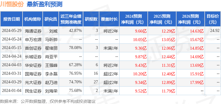 🌸【2024新澳门资料大全免费新鼬】🌸-乙二醇价格小幅回调；国际油价小幅下跌 - 市场动态