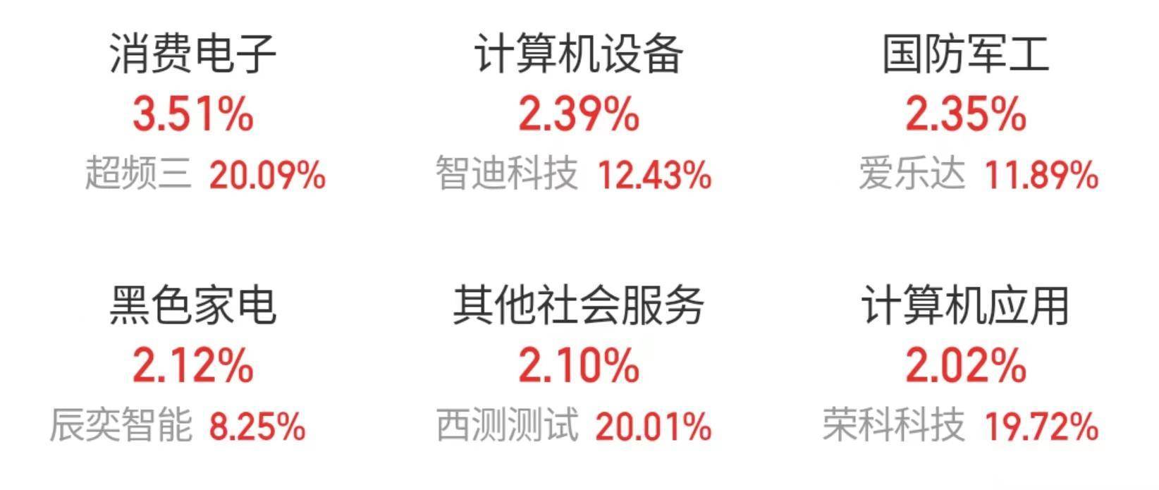 头条：澳门资料大全正版资料2024年免费-大北农：公司种业在国际层面正在有序推进“技出粮进”战略  第5张