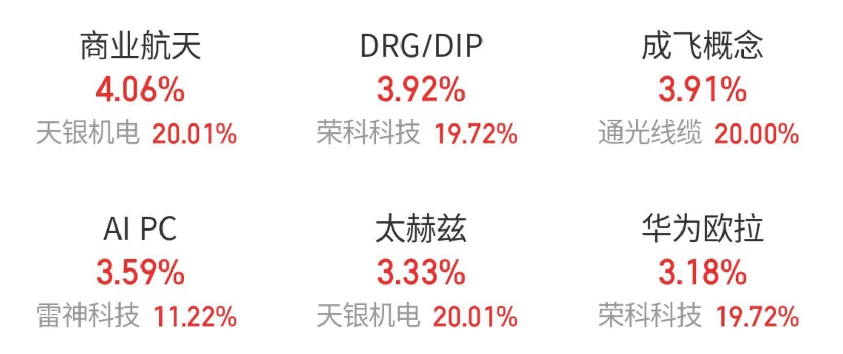 🌸【新澳门一码一肖一特一中】🌸-第二届“一带一路”国际技能大赛将举办  第1张