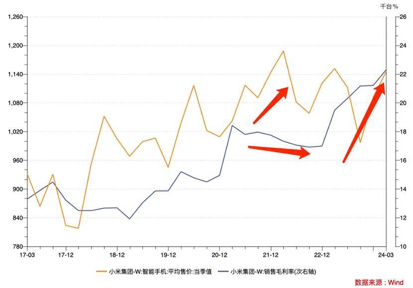 🌸【2024澳门资料大全正版资料】🌸-傍“土豪”，中国手机在印度的出路？  第1张