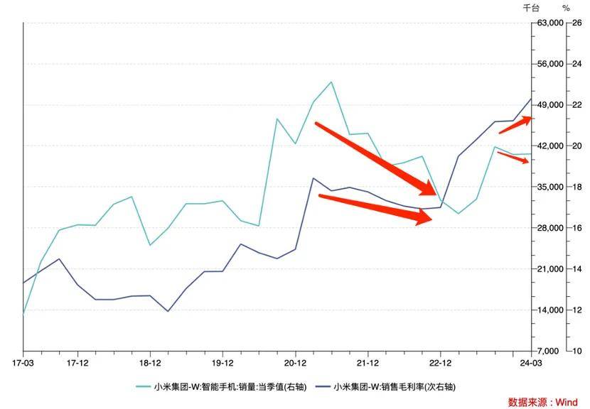 🌸【新澳2024年精准一肖一码】🌸-一文告诉你，618高性价比手机怎么选