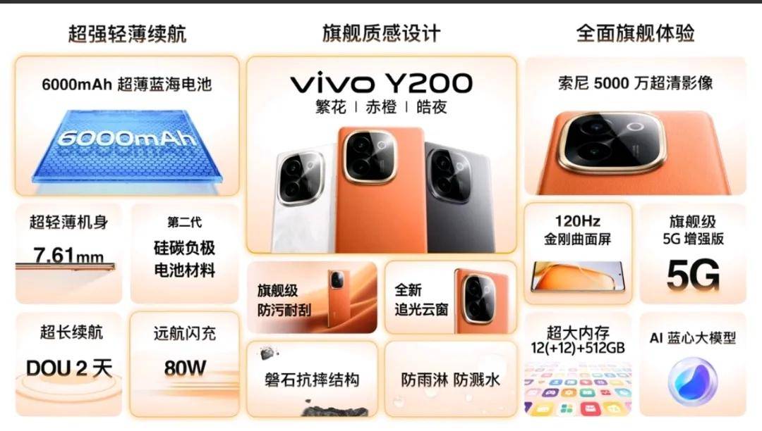 🌸【管家婆一肖一码100%准确】🌸-小米 Redmi Turbo 3 手机全系降价 100 元，已购用户保价