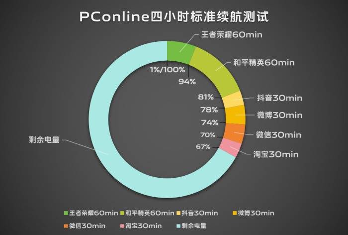 🌸【2024澳门资料大全免费】🌸-告别单反，手机也能拍大片！四款神级人像拍摄手机推荐  第2张