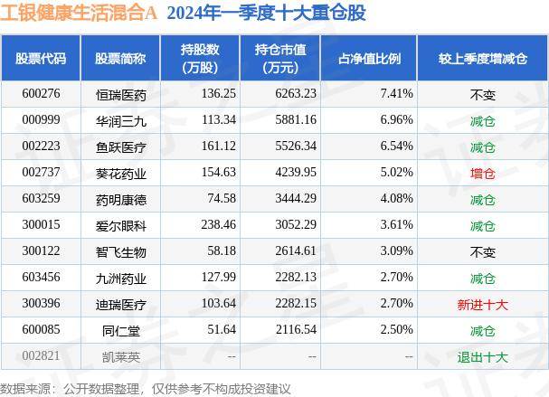 🌸【新澳门资料大全正版资料2024】🌸-中新健康丨蔡磊妻子哽咽：希望你能好起来，余生好长好长  第2张