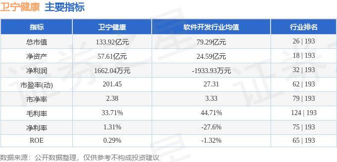 🌸【澳门天天彩免费资料大全免费查询】🌸-名臣健康下跌5.05%，报17.66元/股  第3张