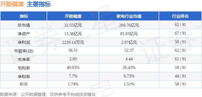 🌸【澳门一肖一码一中一肖】🌸-【老年健康宣传周】维护听力健康，乐享幸福晚年——老年健康科普  第2张