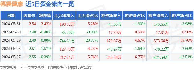 🌸【2024新奥历史开奖记录香港】🌸-保胃健康｜天气炎热，小心“冷饮续命”变成“冷饮致病”  第1张