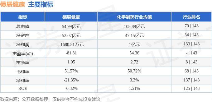 今日头条：2024澳门天天六开彩免费资料-5月17日智立方涨5.02%，中邮健康文娱混合基金重仓该股