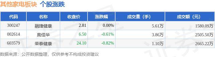 暴风影音：2024澳门天天开好彩大全-【全民健康】药膳闯入咖啡界，枸杞红枣最受欢迎  第2张