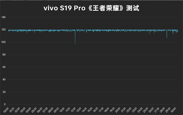 🌸【管家婆一码一肖100中奖】🌸-背刺来了？6月手机市场新机前瞻