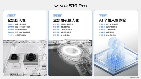 华数TV：新澳门一码一肖一特一中-618手机热销榜第一名，1TB+后置三摄+钛金属边框，售价直降2300元  第4张