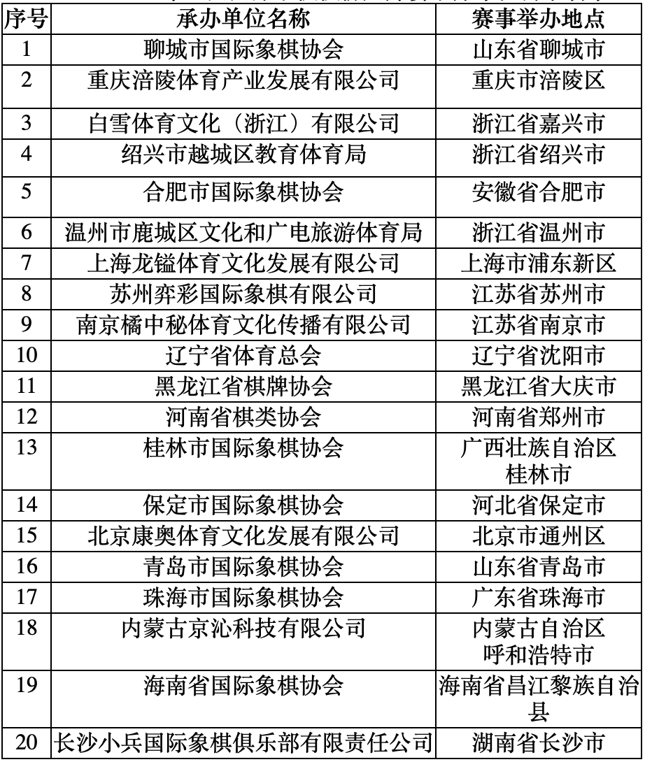 🌸【澳门今一必中一肖一码一肖】🌸-谭雅玲：国际石油均衡水平徘徊意在寻机暴涨