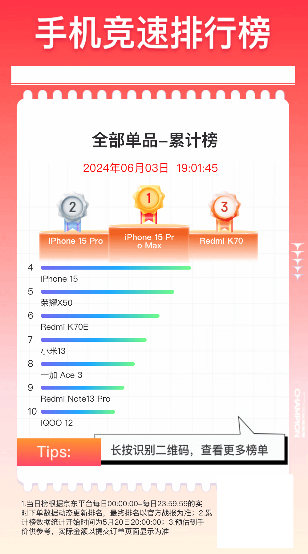 独播库：新澳门精准资料大全管家婆料-教师怒摔学生手机！中小学生将手机带入校园，到底怎样管理？  第1张