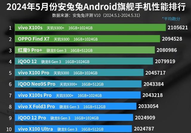 网易电影：澳门今晚必中一肖一码准确9995-一个人长期不换手机号码，能看出来哪些问题？答案并非那么简单  第2张