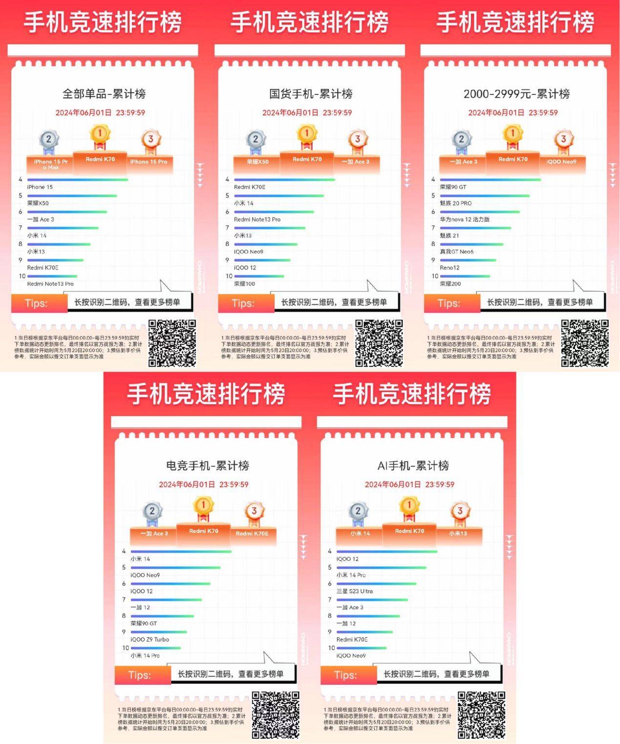 趣头条：2024澳门免费精准资料-全面普及AI手机，OPPO是认真的  第1张