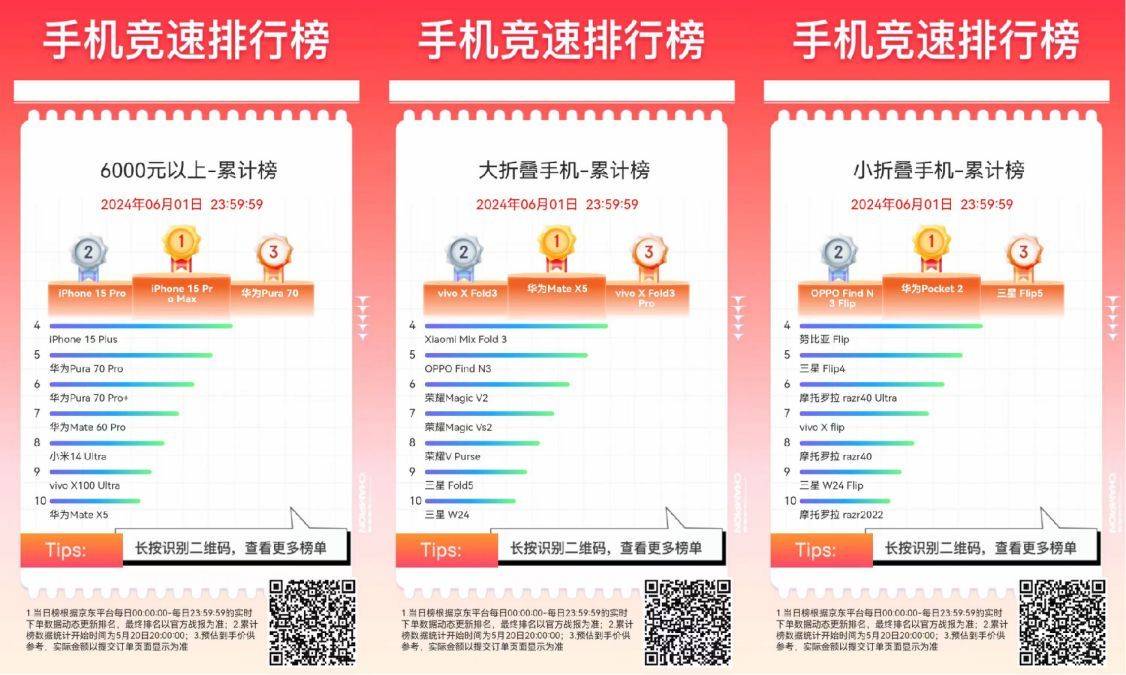 🌸【澳门今晚必中一肖一码准确9995】🌸-苹果降价国产手机提价 “背道而驰”合乎情理