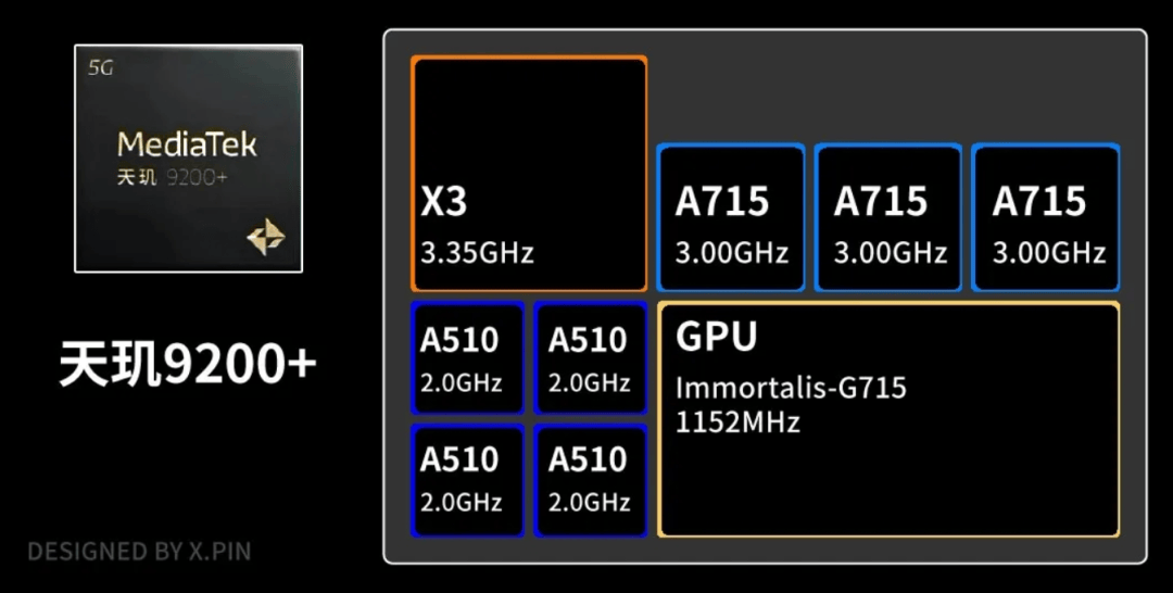 抖音：2024澳门资料大全正版资料-苹果最好的影像手机！iPhone 16 Pro Max影像规格出炉  第2张