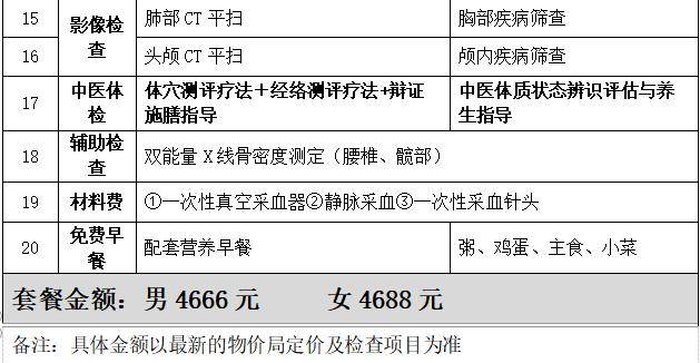 🌸【2024年澳门一肖一马期期准】🌸-泰安学霸面对面|北大与国防科大学子：健康作息可提高学习效率  第3张