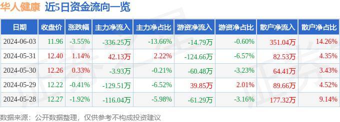 🌸【7777788888一肖一码】🌸-全国“爱眼日”丨关注普遍的眼健康  第2张