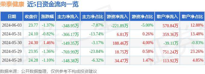 苹果：2024年新澳门正版资料大全免费-【健康科普进校园】临城县人民医院开展健康知识进校园活动  第3张