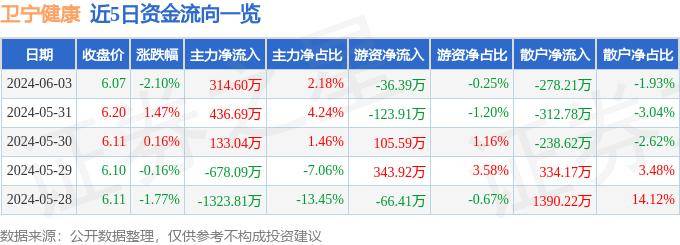 陌陌短视频：2024全年资料免费大全-南山区举办“食盐加碘防疾病，平衡营养健康行”系列活动  第2张