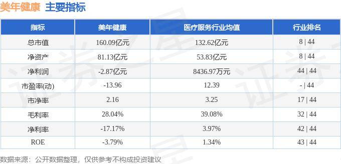 🌸【新澳2024年精准一肖一码】🌸-前海健康（02950.HK）5月21日收盘跌17.07%  第1张