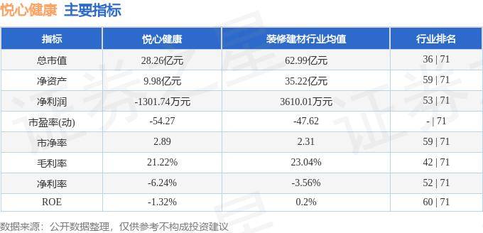 🌸【澳门一码一肖一特一中2024】🌸-京东健康（06618.HK）6月27日收盘跌5.53%，主力资金净流出1387.31万港元