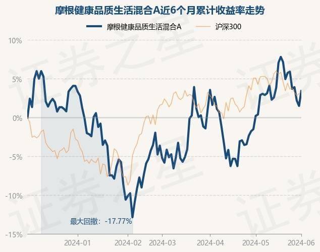 🌸【2024正版资料大全免费】🌸-股票行情快报：开能健康（300272）6月13日主力资金净卖出338.35万元  第2张