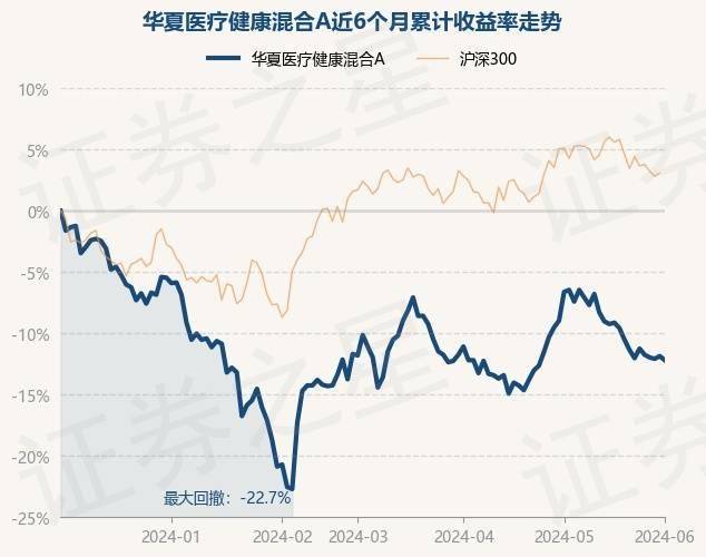 🌸【2024澳门资料免费大全】🌸-股票行情快报：信隆健康（002105）6月3日主力资金净卖出191.33万元  第3张