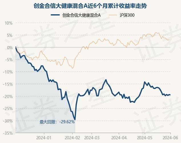 🌸【澳门天天彩免费资料大全免费查询】🌸-仙乐健康上涨5.2%，报43.33元/股  第1张