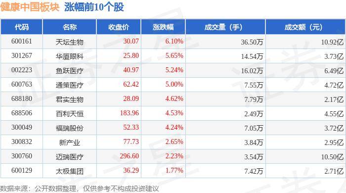 🌸【2024澳门精准正版资料】🌸-京东健康(06618)下跌3.39%，报29.9元/股