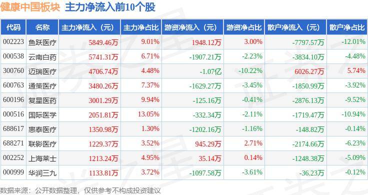 🌸【新澳门资料大全正版资料2024】🌸-际华集团股份有限公司牵头承担的国家重点研发计划项目“运动健康随身连续监控技术及织...  第4张