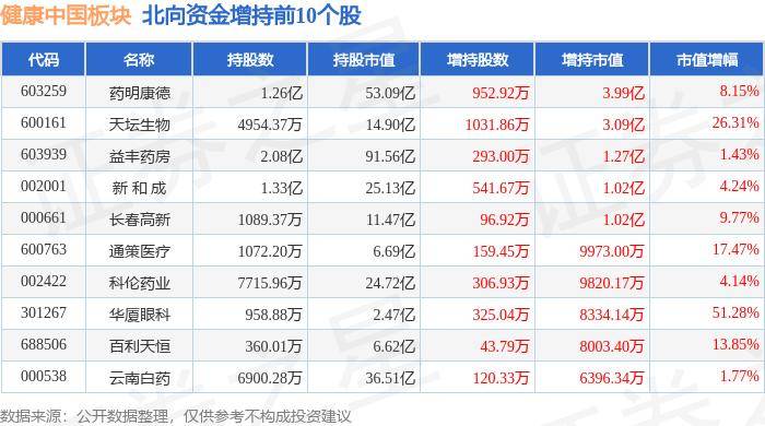 🌸【7777888888管家婆中特】🌸-【企业动态】新华保险新增1件法院诉讼，案由为健康保险合同纠纷  第2张