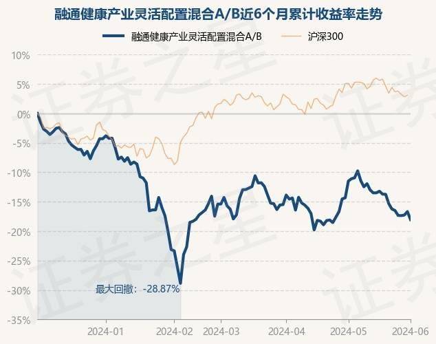 🌸【2024澳门资料大全正版资料】🌸-全民健康体检进村队 便民服务暖人心