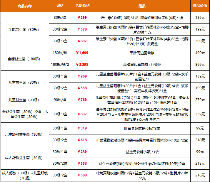 🌸【澳门王中王免费资料独家猛料】🌸-股票行情快报：开能健康（300272）5月29日主力资金净卖出245.58万元