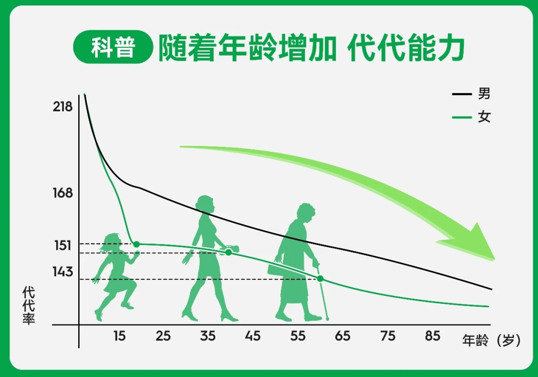 🌸【2024澳门资料免费大全】🌸-【全国大学生心理健康日】自我按摩好处多，寻找“心与身”的松弛感  第4张