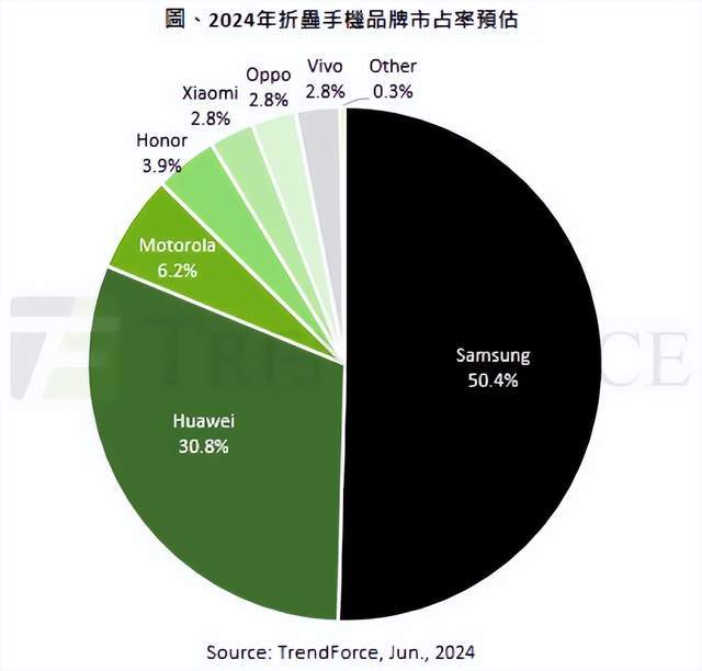 🌸【澳门天天彩免费资料大全免费查询】🌸-库克称Apple Intelligence 将使用户减少手机依赖  第2张