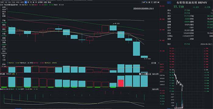 环球网：澳门王中王100%的资料-京东方Ａ公布国际专利申请：“排程数据的处理方法和设备”  第2张