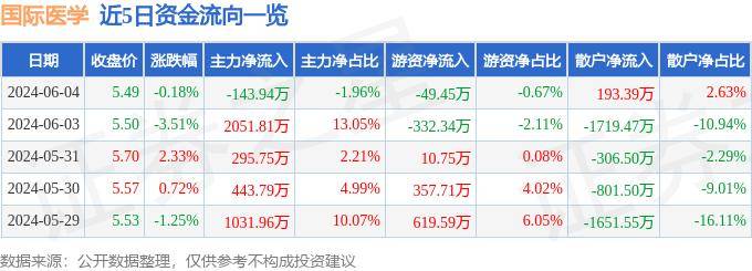 🌸【管家婆一码一肖100中奖】🌸-国际奥委会主席：巴黎奥运期间将部署AI技术保护选手免受骚扰