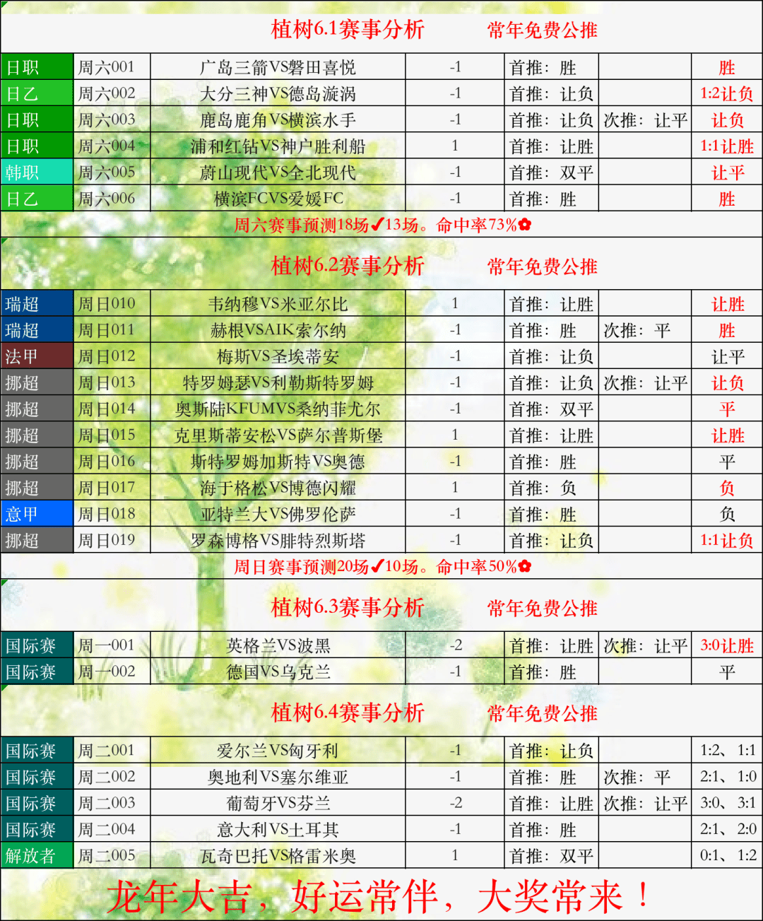 🌸【澳门精准100%一肖一码免费】🌸-独家解析！2024山东国际本科大盘点！哈工大威海1+3国际本科夺得头筹