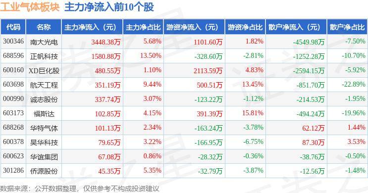 🌸【2024澳门正版资料免费大全】🌸-亚洲最大，国际领先！