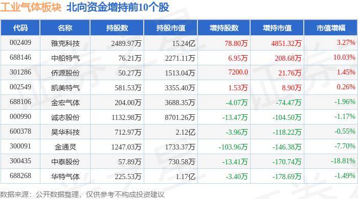 🌸【新澳2024年精准一肖一码】🌸-首届空间科学与技术国际学术研讨会在北京举办  第2张